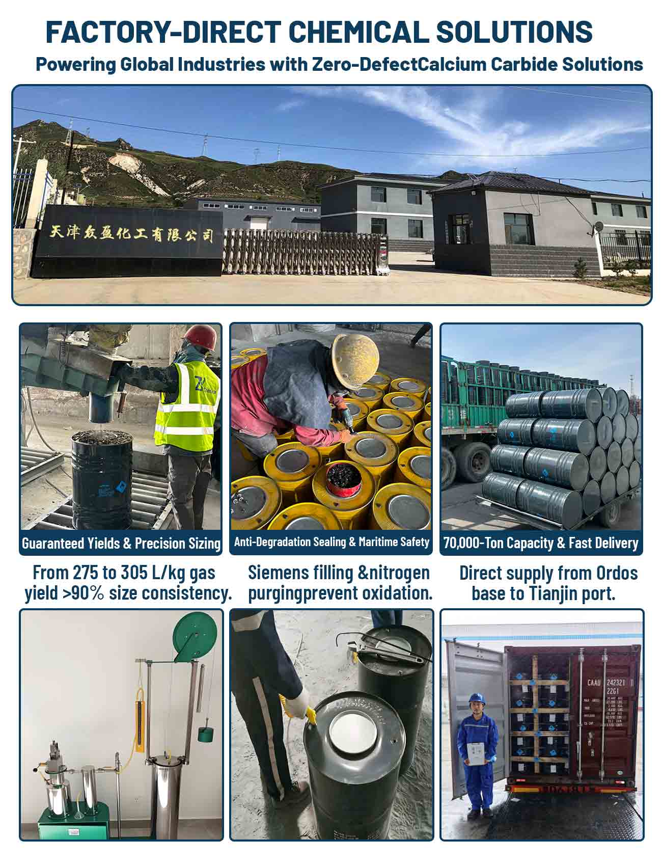 High Purity China Calcium Carbide Price Per Kg for Acetylene Gas Generation